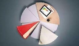 注冊(cè)公司創(chuàng)業(yè)如何做好股權(quán)架構(gòu)設(shè)計(jì)？股權(quán)激勵(lì)有哪些實(shí)操要素？